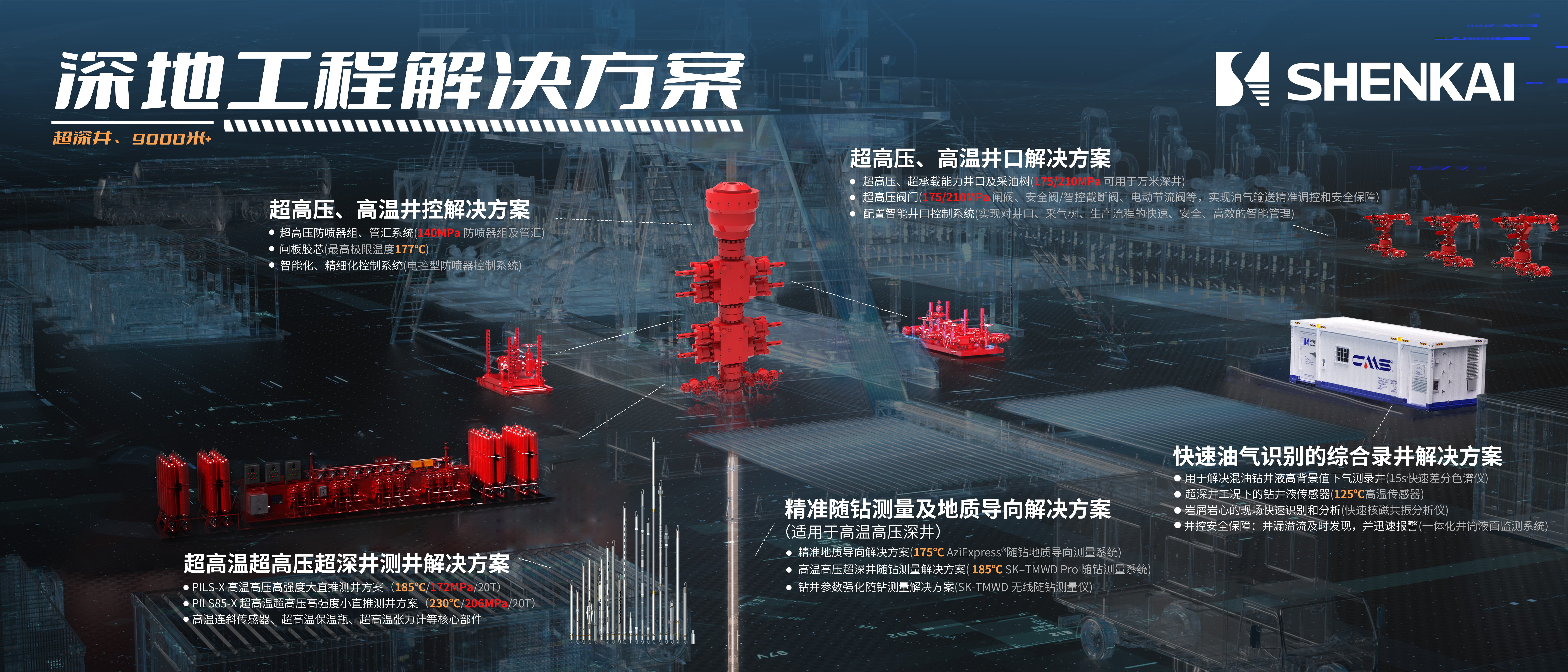 神開誠邀您相約2025阿布扎比國際石油展(圖2)